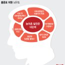 물장수 이미지