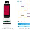 (주)플래닛 이미지