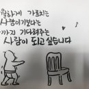 위너스건축학원 이미지