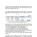 (주)씨피에스 이미지