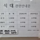 자모산부인과의원 이미지