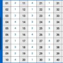 한국사능력검정시험(기본) 이미지