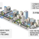 빅시티영상 이미지