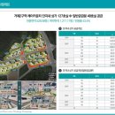 레이카운티공인중개사사무소 네이버블로그