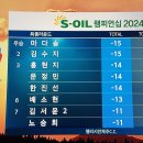 2024 S-OIL 챔피언십 &#34;마다솜 우승&#34;(-15) 시즌 2승 이미지