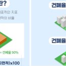 동양종합설비 이미지