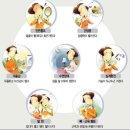 뉴클럽33 이미지