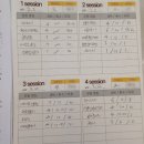 피트니스디 화서점 | 화서동 헬스 피트니스 디 화서점 30kg 감량 후기