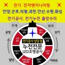 산수빌딩 이미지