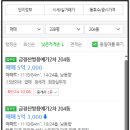 금정산쌍용예가2차아파트 이미지