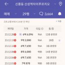 자이의원 이미지