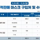 대민약국 이미지