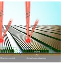 메타사이언스 이미지