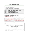 (주)알파메드 이미지