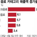 불티 이미지