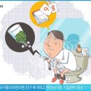 구름한의원 이미지