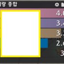 저단49 이미지