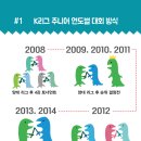 광양 포항 교류전 | K리그 주니어를 소개합니다 - 2. K리그 주니어 운영방식