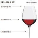 ◐ 정종과 와인 ◑ 이미지