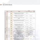 시냇가에심은나무 이미지