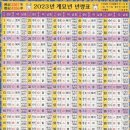 2023년 띠별 운세(불교 달력) 이미지