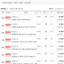 삼환플라자 이미지