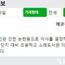 에코메트로7단지 이미지