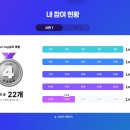 지에스25 청주센트럴점 이미지