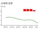 (주)디엠파워 이미지