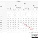 월촌중학교 이미지