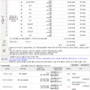 화성티이씨(주) 이미지