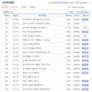 에스케이케미칼 이미지