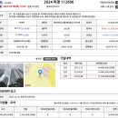 주식회사강남아이파크부동산중개법인 | [2024타경112606] 강남구 삼성동 아이파크 아파트 경매 – 2차 입찰 안내