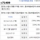 광교마을40단지 이미지