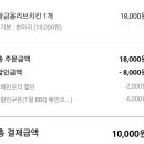 비비큐치킨 제물포점 이미지