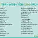 반찬/식료품 소매업 - 3285 | 반찬/식료품 소매업