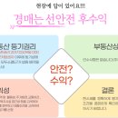 상대로(유성-97) 네이버블로그