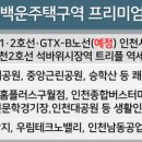 백운1로 이미지