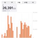 성천목욕탕 이미지