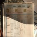 명품자동차종합정비 이미지