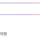 CU 망미우리점 이미지