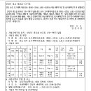 소로3-20 이미지