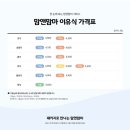 (주)전앤전