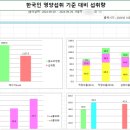 중동경희한의원 이미지