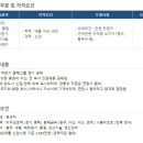 신보세무회계 이미지