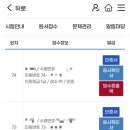 신보사 | 한능검 1급 합격 수기