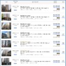 송내복사골뜨란채아파트 이미지