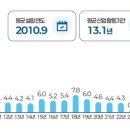 창조기업 기호일보