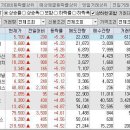 세아C&S 이미지