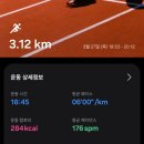 종합운동장(보조운동장) 이미지